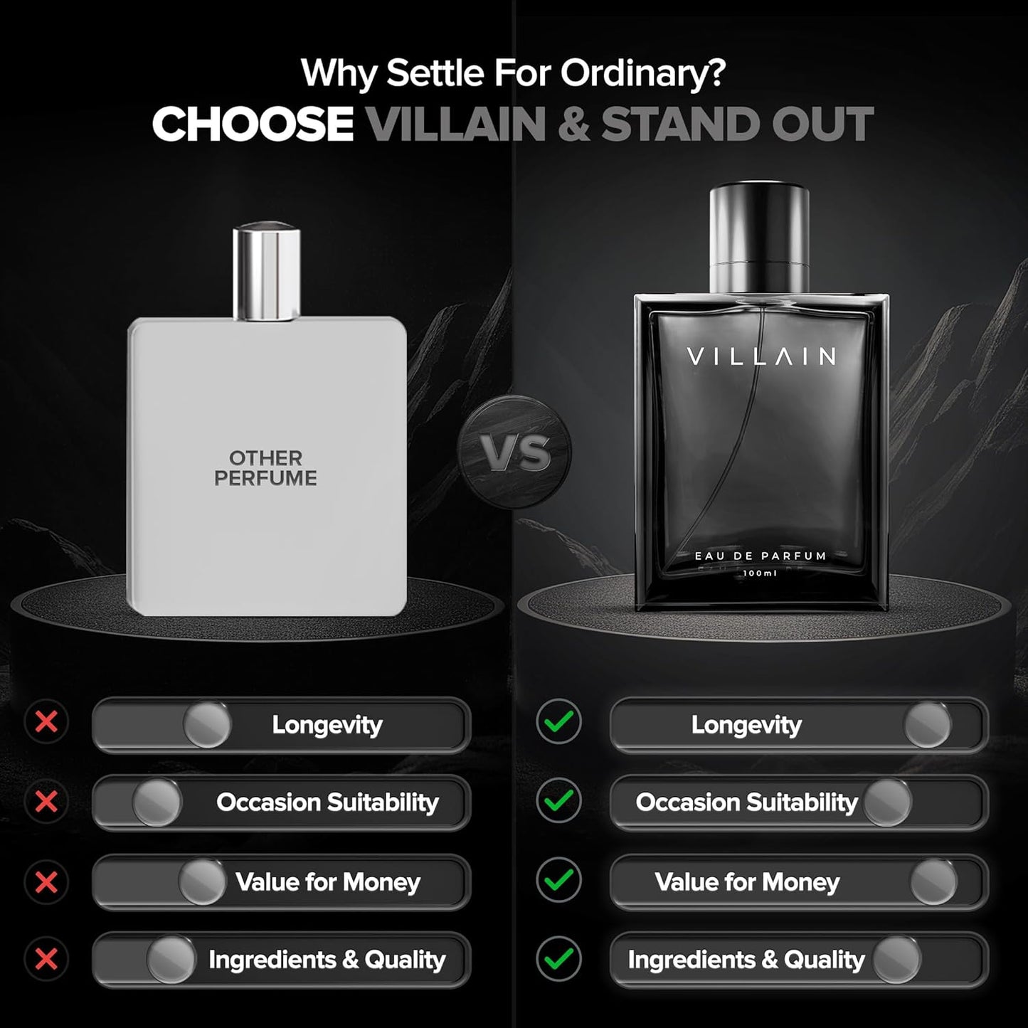 Villain Perfume For Men 100 Ml - Eau De Parfum | Premium Long Lasting Fragrance Spray | Woody & Spicy