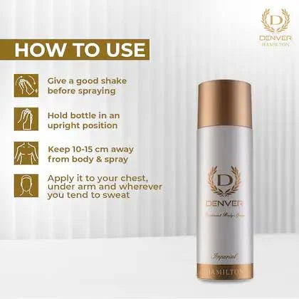 Travel size deodorant spray for men