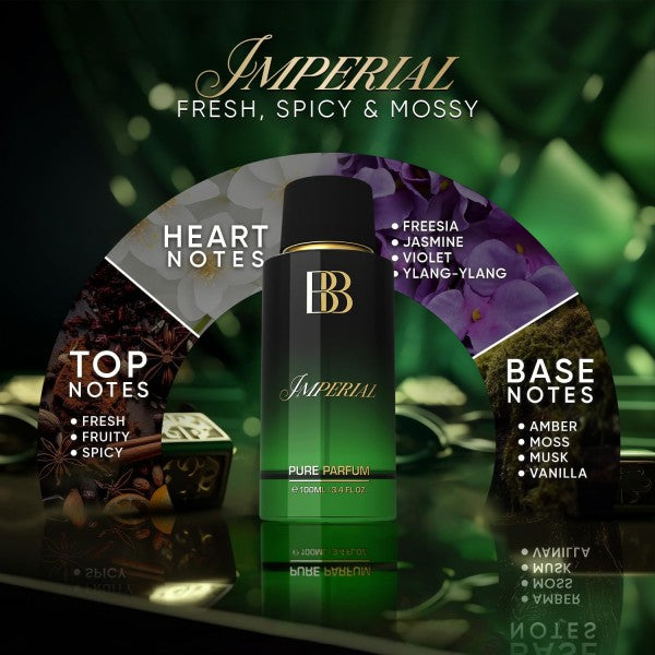 Bergamot Beaute IMPERIAL Pure Parfum | Leather, Amber & Vanilla | 12+ Hrs Long Lasting Perfume for Men | Higher Concentration than Eau De Parfum 100ML