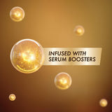 Streax Serum Shine Shampoo, 240 ml for Frizzy and Dry Hair | Paraben-Free With Silicon Boosters & Vit B5 | Controls Frizz, for Smooth & Shiny Hair