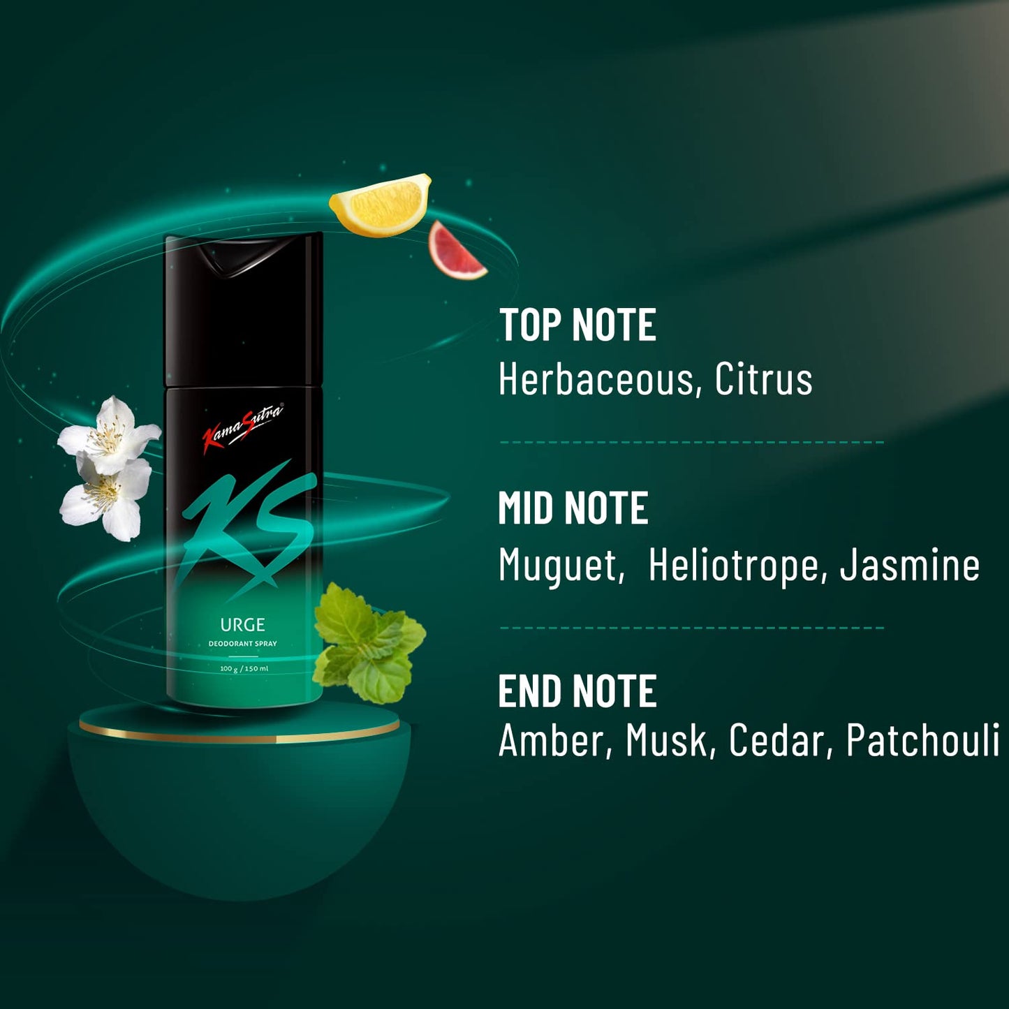 Kama Sutra Urge Deodorant for Men, 150ml (Combo of 2)