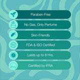 Secret Temptation Te Amo Aqua Perfume Body Spray for Women 120 ml