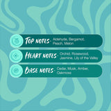 Secret Temptation Te Amo Aqua Perfume Body Spray for Women 120 ml