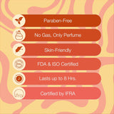 Secret Temptation Te Amo Breeze Perfume Body Spray for Women, 120ml