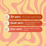 Secret Temptation Te Amo Breeze Perfume Body Spray for Women, 120ml