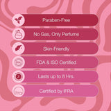 Secret Temptation Te Amo Dazzle No Gas Deodorant Body Spray for Women, 120ml