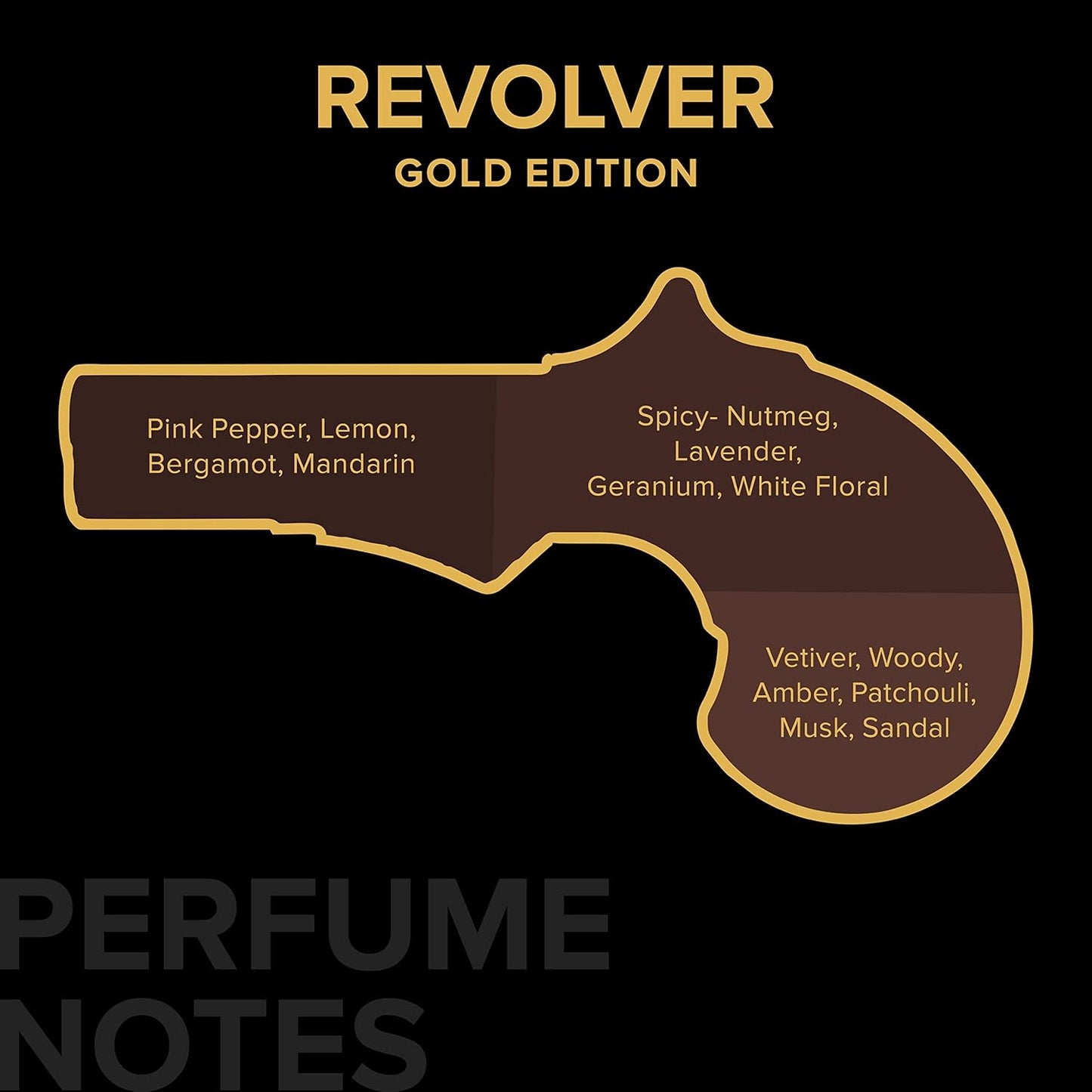 Villain Revolver Eau de Parfum for Men - Gold Edition | Premium Long Lasting Woody Oriental Fragrance - 100ml