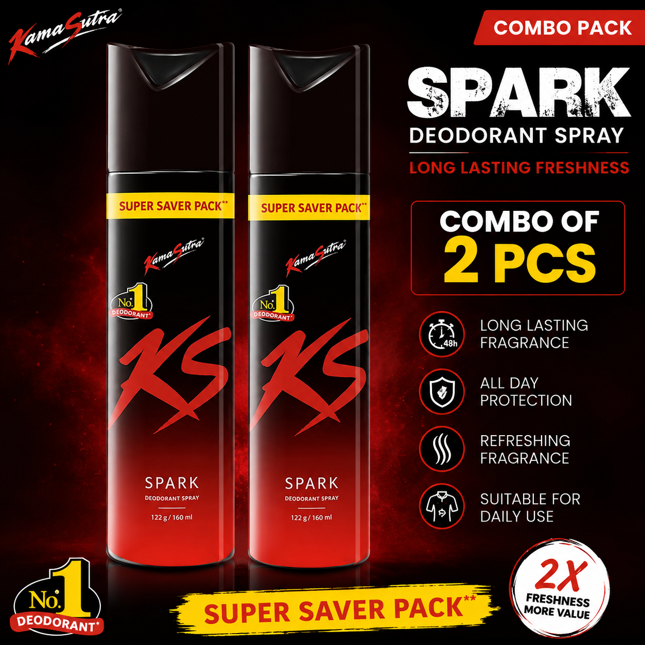 KS Spark deodorant spray combo pack of 2 bottles 190ml each