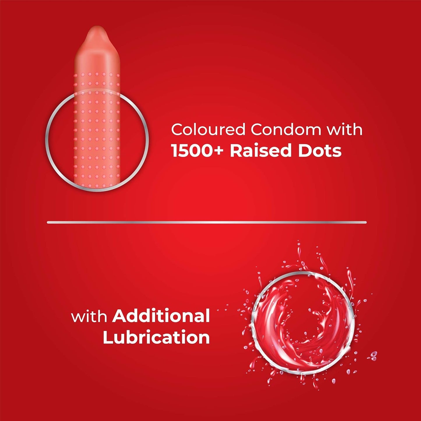 Skore Not Out (Climax Delay with 1500 and Raised Dots) Condoms | 6 Box| 60 Sheets