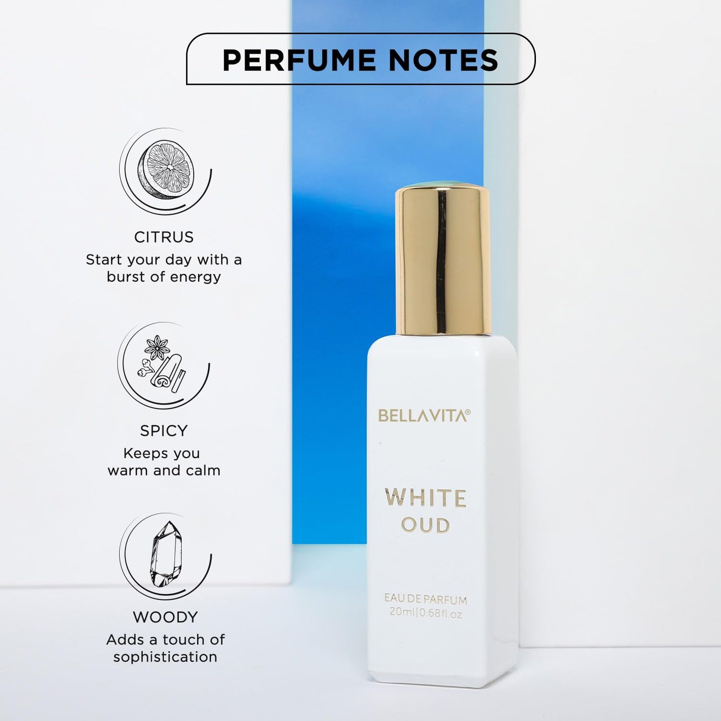 Bella Vita Luxury White Oud | Long Lasting Unisex Eau De Parfum 20ml