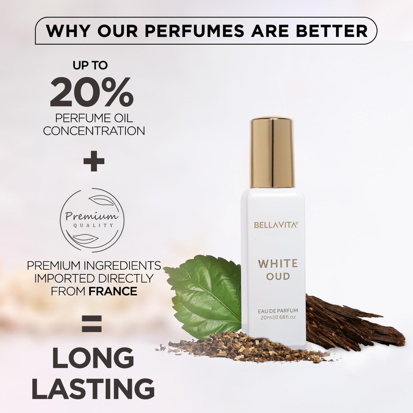 Bella Vita Luxury White Oud | Long Lasting Unisex Eau De Parfum 20ml