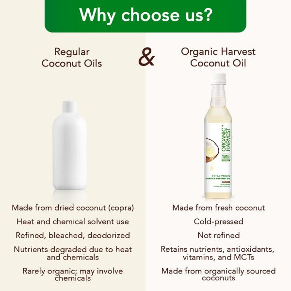 Organic Harvest Extra Virgin Organic Coconut Oil With Comb Applicator 200ml