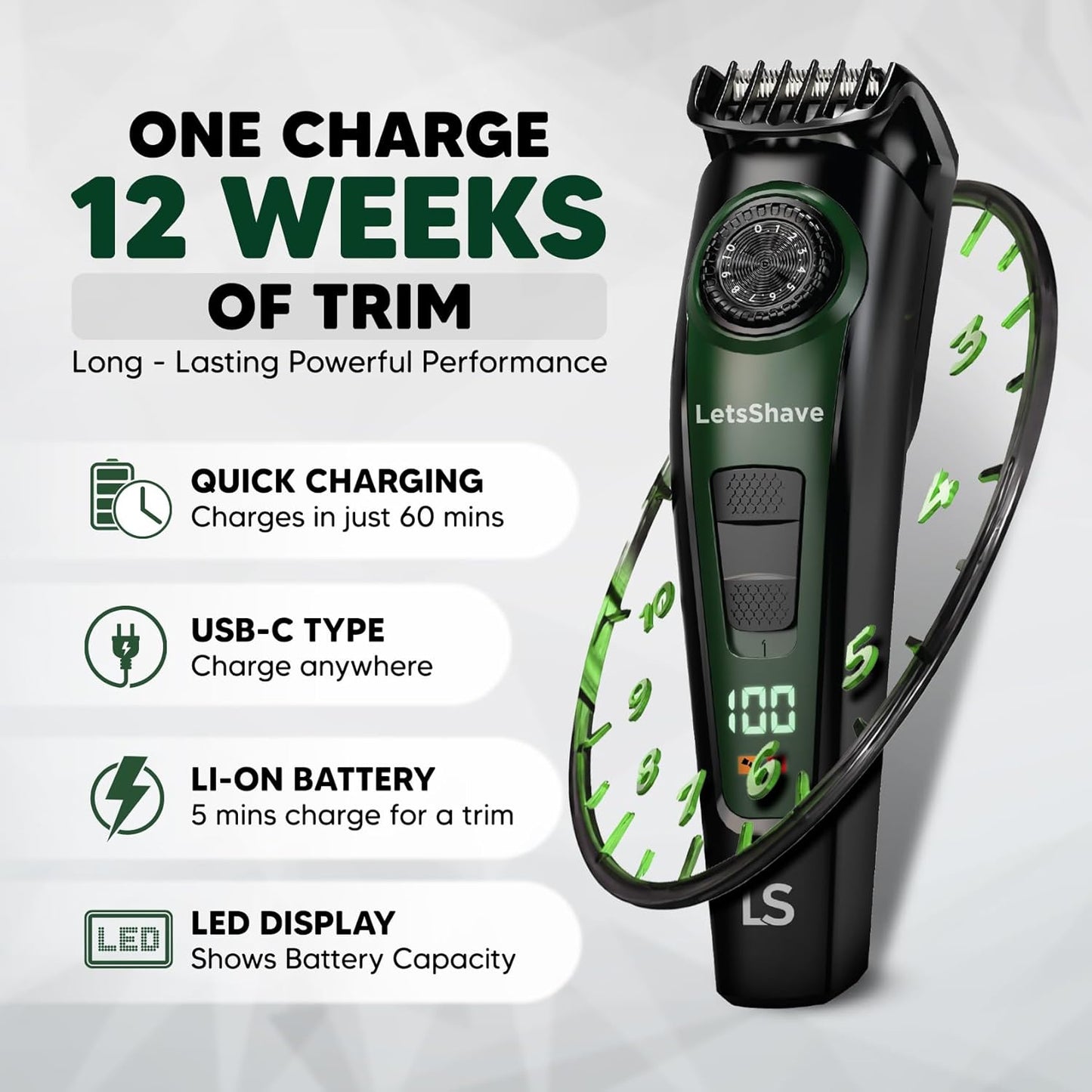 LetsShave All-in-One Beard, Body & Head Trimmer for Men | 20 Precision Length Settings (0.5–10mm) | USB-C Fast Charging | 120 Min Runtime | LED Display | 24 Months Warranty