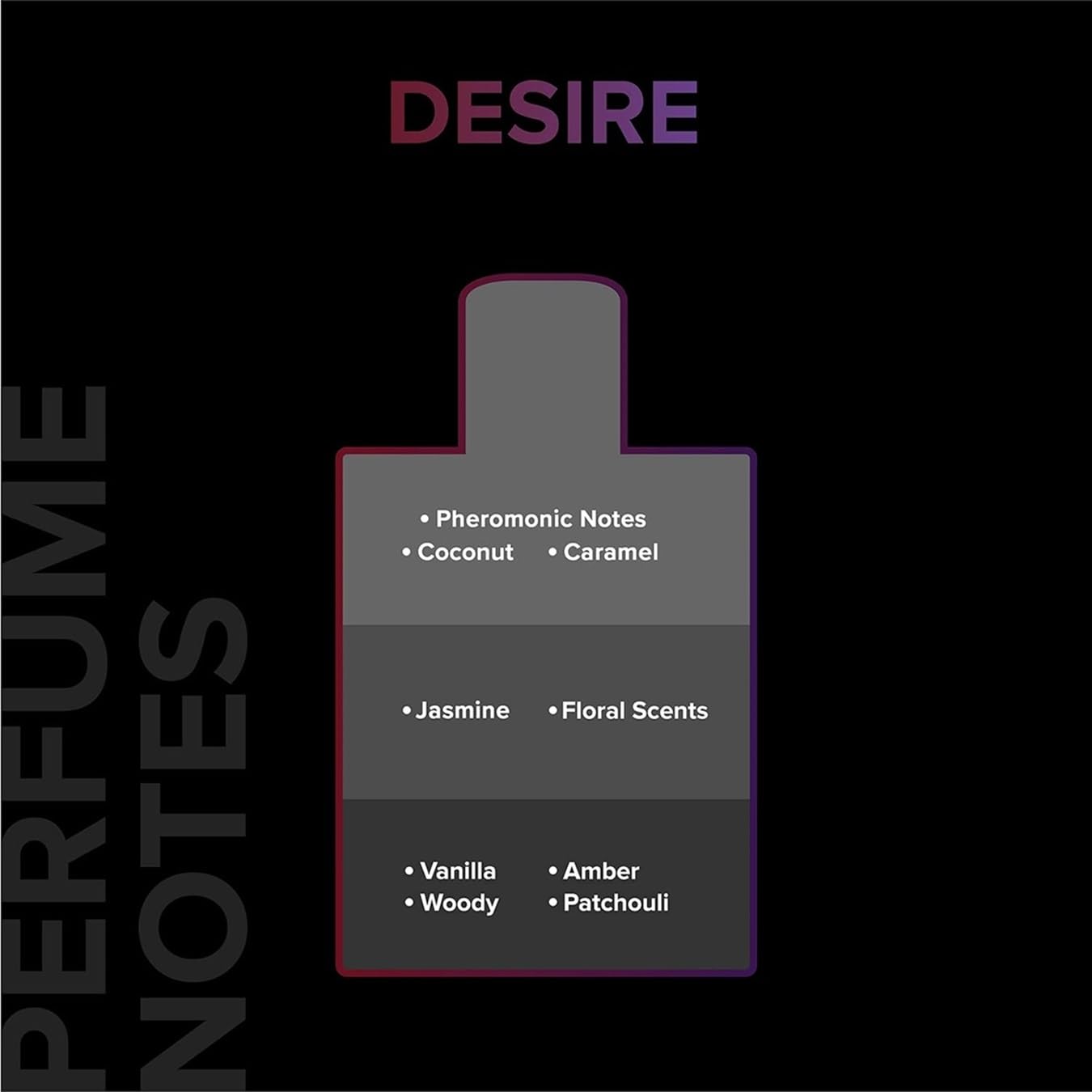Villain Desire Perfume for Men | Vanilla, Amber & Patchouli | Long Lasting Premium Eau de Parfum - 100ml