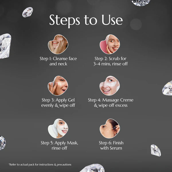 Diamond Facial Kit | 6 Steps | Gives Long-lasting Glow & Hydration