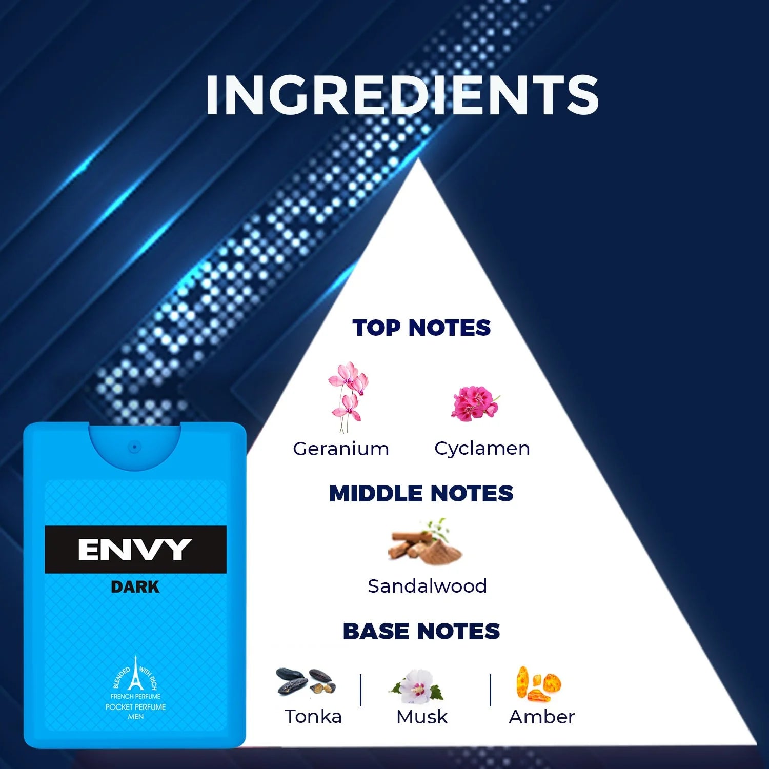 ENVy Dark perfume with ingredient list on a blue and white background
