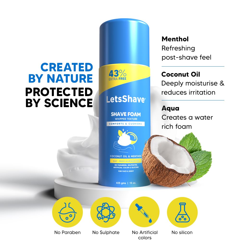 LetsShave Sensitive Shave Foam 425g – Coconut Oil & Menthol | Paraben & Sulphate Free | Rust-Proof Can | Smooth & Irritation-Free Shave