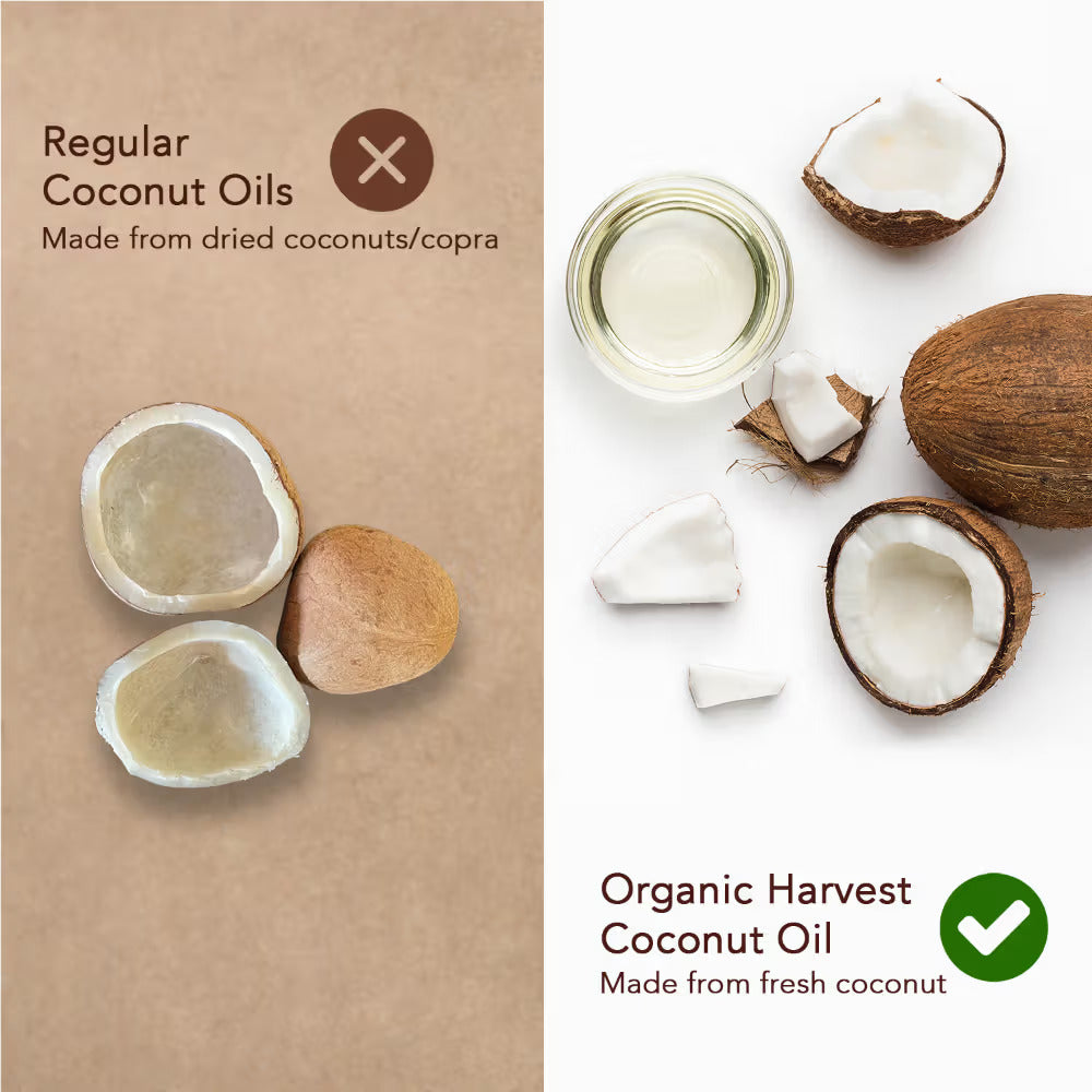 Organic Extra Virgin Coconut Hair Oil (with Flip Top Bottle) : 100% Pure | Cold Pressed Coconut Oil for Hair | Improves Hair & Hydrates (200ml)