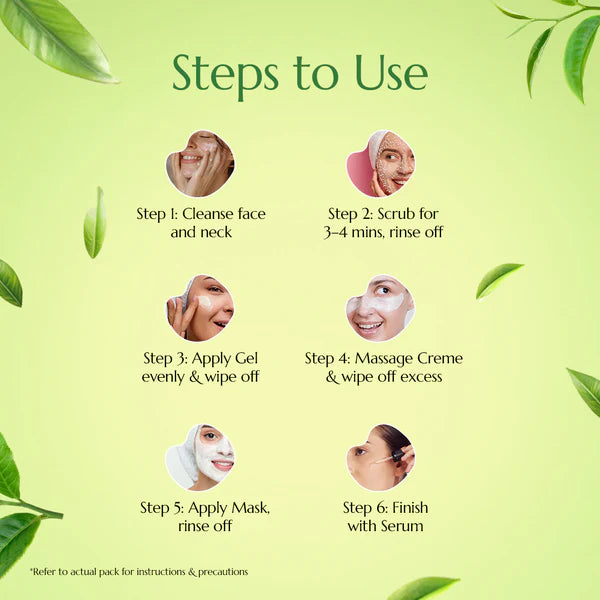 Green Tea Facial Kit | 6 Steps Fights Skin Damage & Gives a Brightning Glow
