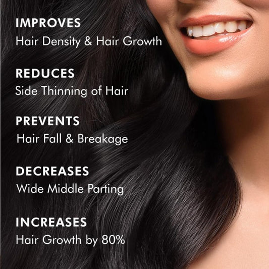 mCaffeine Serum With 20% Caffexil Advanced, Biotin, Keratin & Rosemary | 80% Hair Growth, Increase Density & Control Fall | Nourishes Roots | For Women & Men - 30 Ml,