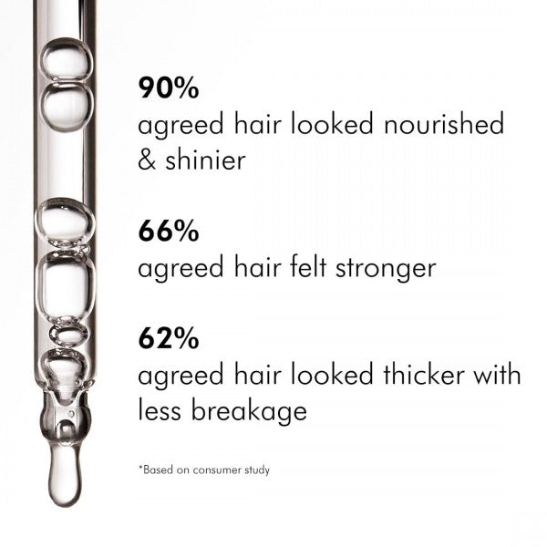 mCaffeine Serum With 20% Caffexil Advanced, Biotin, Keratin & Rosemary | 80% Hair Growth, Increase Density & Control Fall | Nourishes Roots | For Women & Men - 30 Ml,