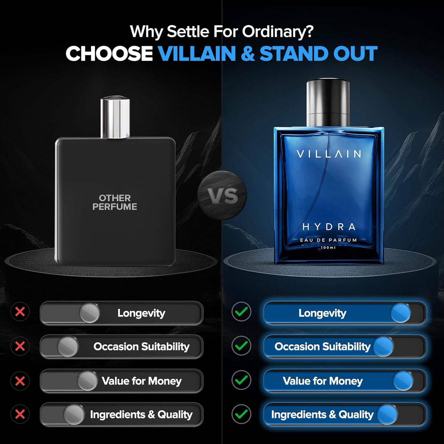 Villain Hydra Perfume For Men -100 ml