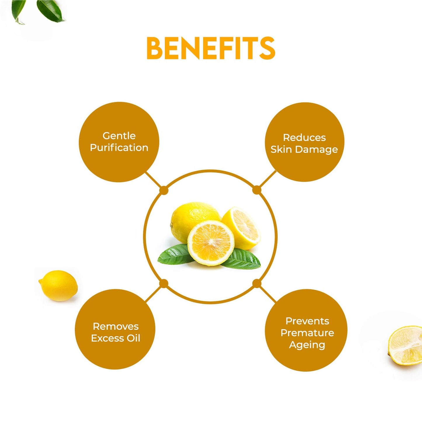 Jovees Herbal Lemon Face Wash with Lemon, Orange Peel & Kakadu Plum Extract | Removes Dirt, Impurities & Excess Oil | Reduces Dark Spot | Skin Brightening- 50ml