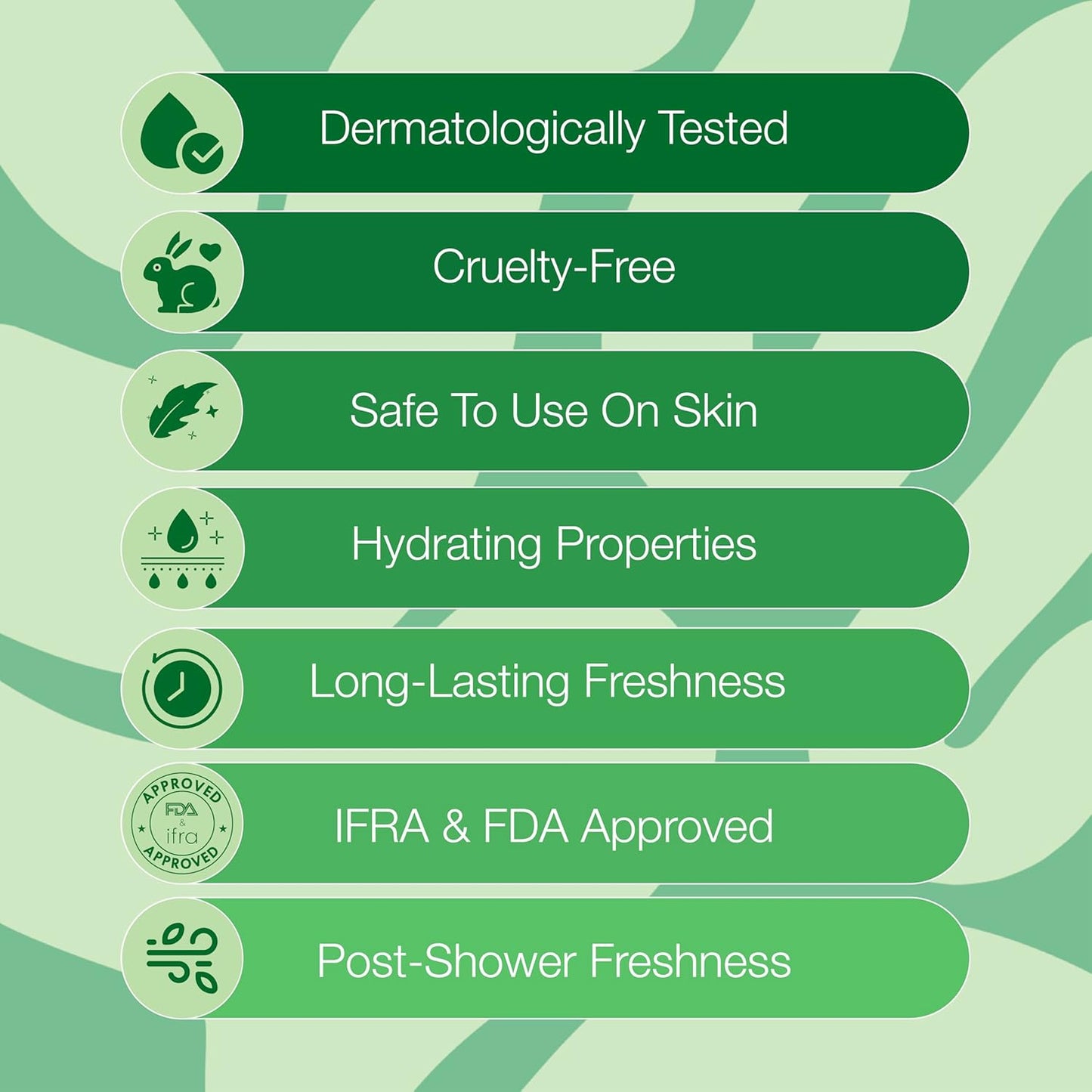 Secret Temptation Magic Body Mist Perfume for Women, 120ml