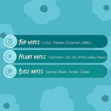 Secret Temptation Play Deodorant for Women, 150ml