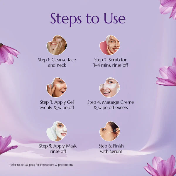 Astaberry Professional Platinum Sheen Facial Kit | 6 Steps | Set of 12 Kits