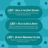 Secret Temptation Play Deodorant for Women, 150ml