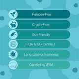 Secret Temptation Play Deodorant for Women, 150ml