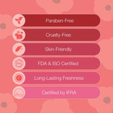 Secret Temptation Passion Deodorant for Women, 150ml