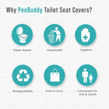 PeeBuddy Disposable Toilet Seat Covers - 40 Sheets (20 Sheets - 2 Pack) | No Direct Contact with Unhygienic Seats | Easy To Dispose | Nature Friendly | Must Have for Women and Men