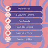 Secret Temptation Te Amo Pearl No Gas Deo Body Spray, Long Lasting Dodorant for Women, 120ml