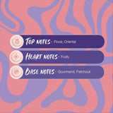 Secret Temptation Te Amo Pearl No Gas Deo Body Spray, Long Lasting Dodorant for Women, 120ml