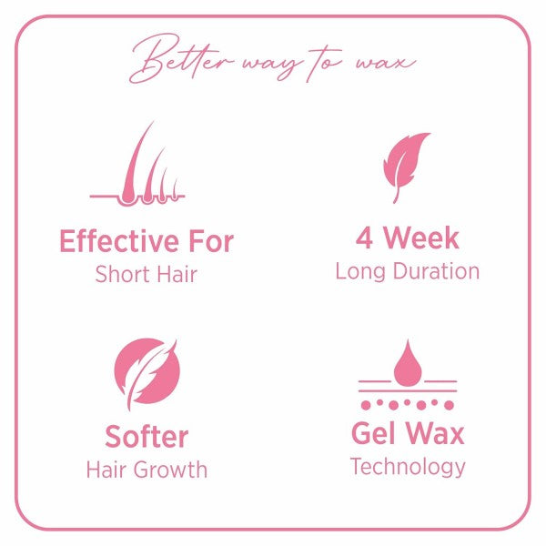 Ikin Instant Wax Strip with Rose Extract For Sensitive Skin - 20 strips | Long Lasting Soft & Smooth Skin | Cold Gel Wax Hair Removal | Upto 4 Weeks of Smoothness | With 4 Perfect Wet Wipes