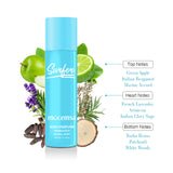 Mocemsa Surfer Pour Homme Long Lasting Luxury Body Perfume, 150ml