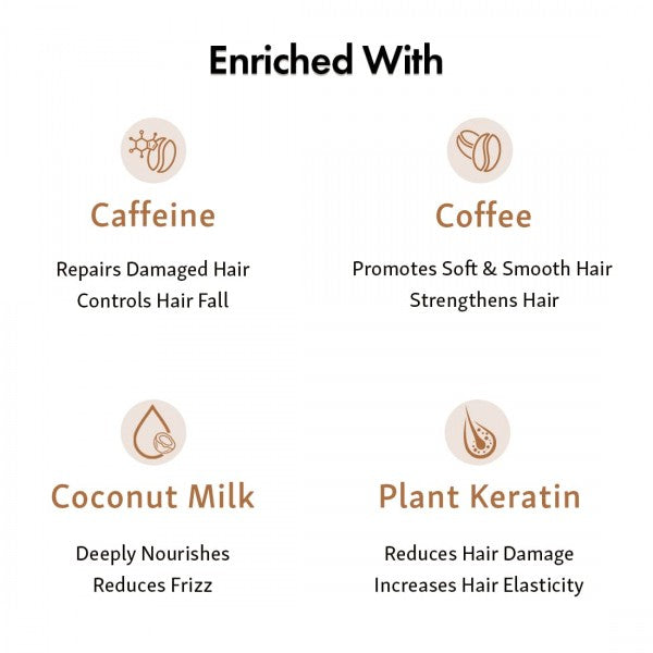 mCaffeine Latte Coffee Shampoo for Damage Repair with Coconut Milk & Keratin | Moisturizes and Nourishes Dry Hair | Sulphate & Paraben Free for Smooth & Shiny Hair | For Men & Women | 250 ml