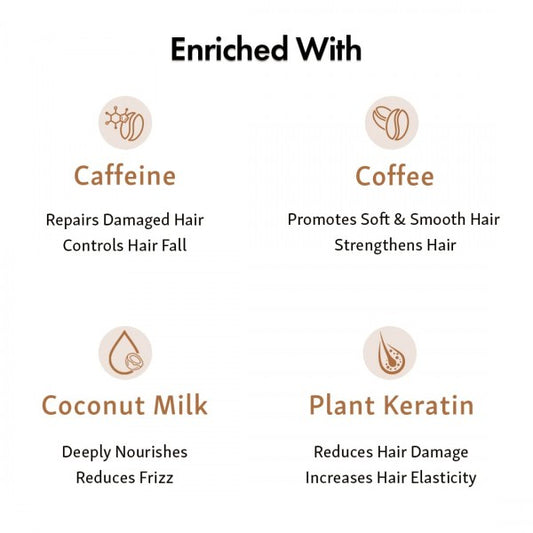 mCaffeine Latte Coffee Shampoo for Damage Repair with Coconut Milk & Keratin | Moisturizes and Nourishes Dry Hair | Sulphate & Paraben Free for Smooth & Shiny Hair | For Men & Women | 250 ml