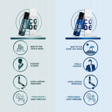 Wild Sone Code Steel And Titanium No Gas Body Perfume For Men,(120Ml Each)